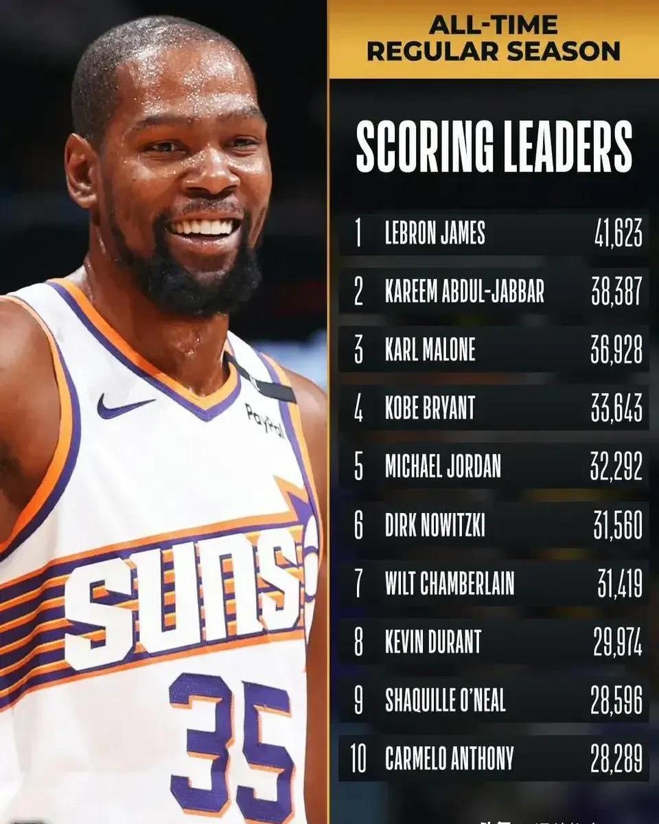 爱游戏体育app杜兰特爆冷击败独行侠，战术调整引爆全场！的简单介绍